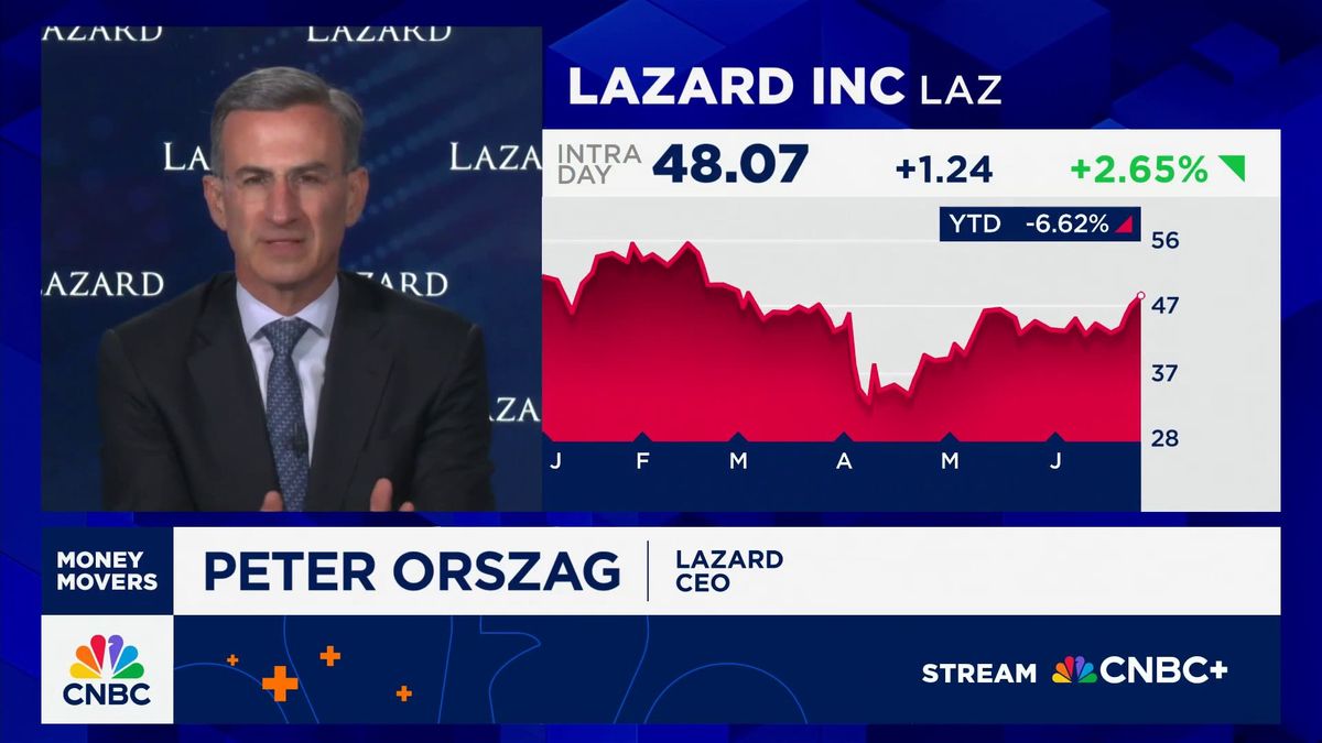 IPO market gets boost from Circle's 500% surge, sparking optimism that drought may be ending 1 The IPO market is coming back, but it won't be linear, says Lazard CEO Peter Orszag