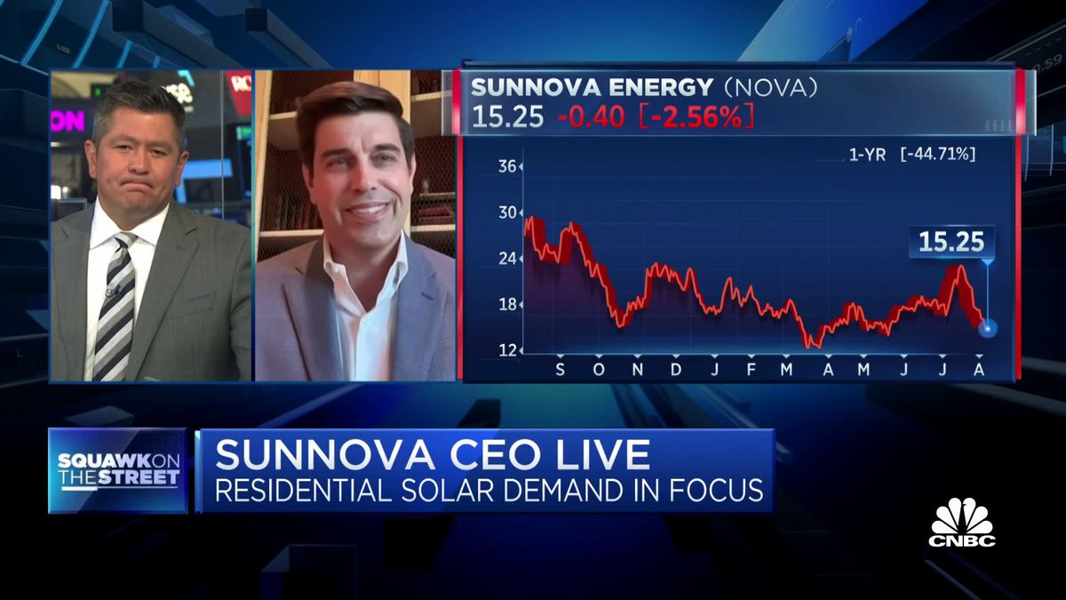 Installing solar isn't the only big financial decision to make about controlling home power 1 Solar power undergoing 'boom' at residential level, says Sunnova CEO John Berger