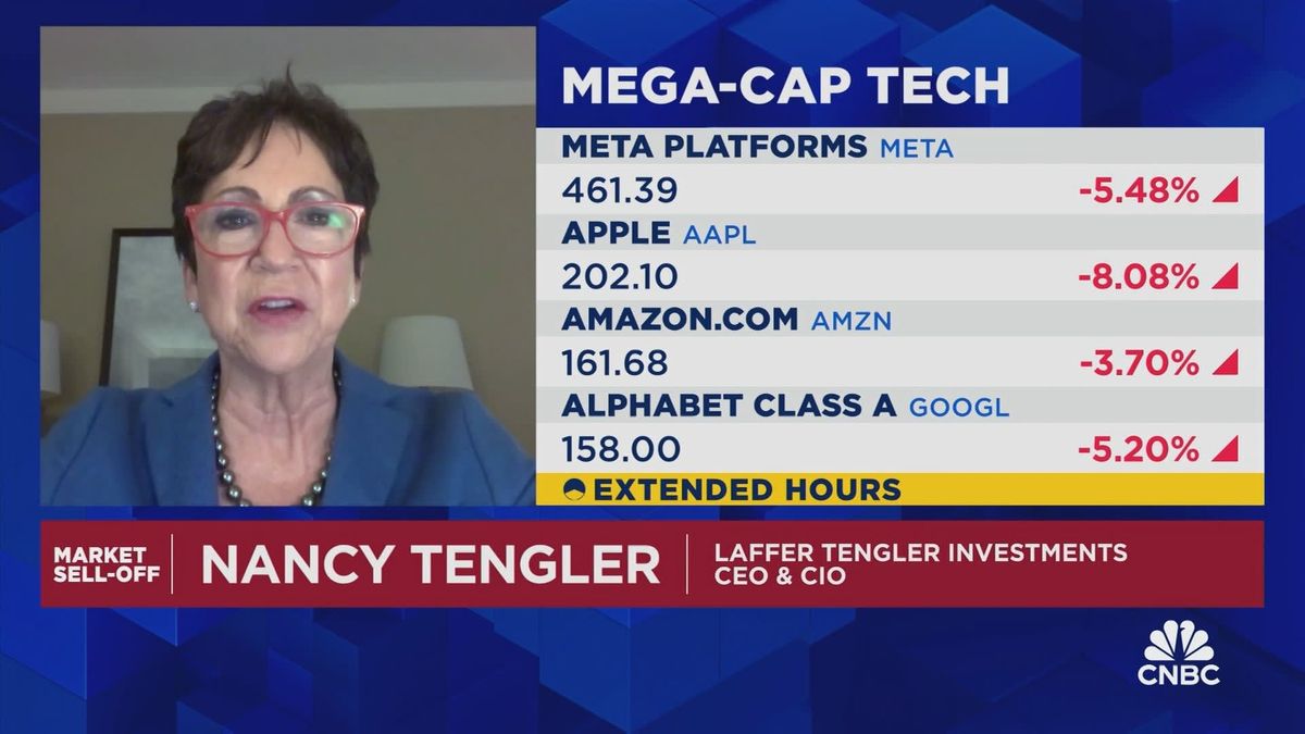 $1 trillion wipeout: Market rout punishes megacap tech 1 Tengler: Mega-cap tech pain trade is still worth the gain