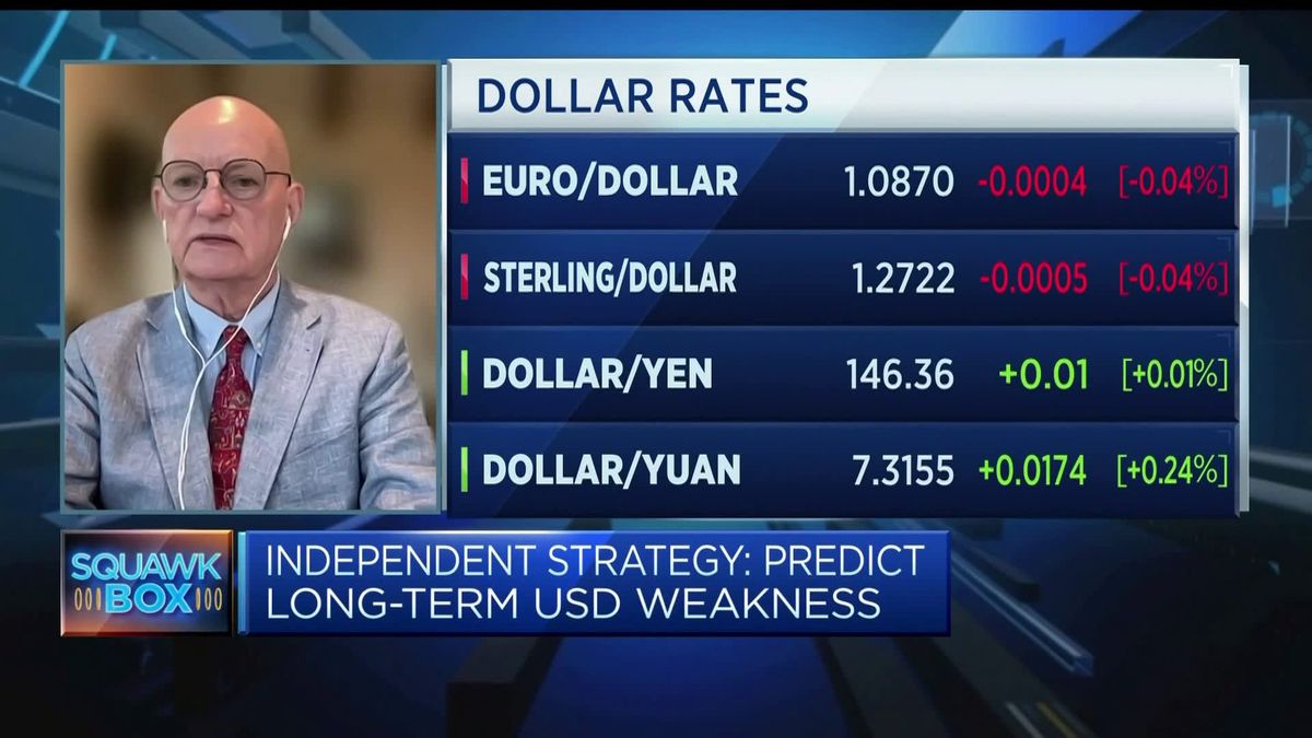 China's economic model is 'washed up on the beach,' says veteran investor David Roche 1 Independent Strategy: It's going to be very hard to get U.S. inflation rates down to 2%