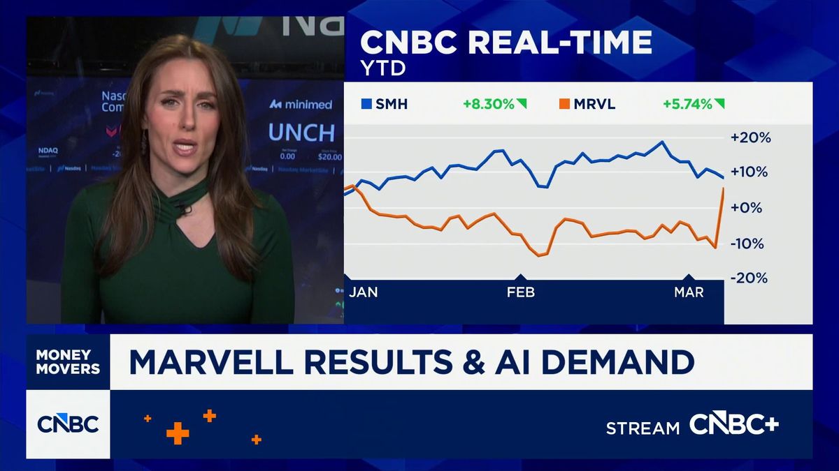 Marvell stock surges 20% as CEO points to continuing AI demand: 'Do you see me blinking?' 1 Strong guidance boosts Marvell shares