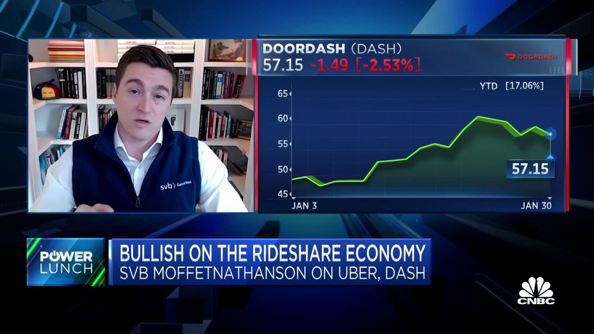 Foodpanda confirms layoffs, says it's in talks to sell part of Asia food delivery business 1 Gig economy stocks adapting from growth to profit, says MoffetNathanson's Michael Morton