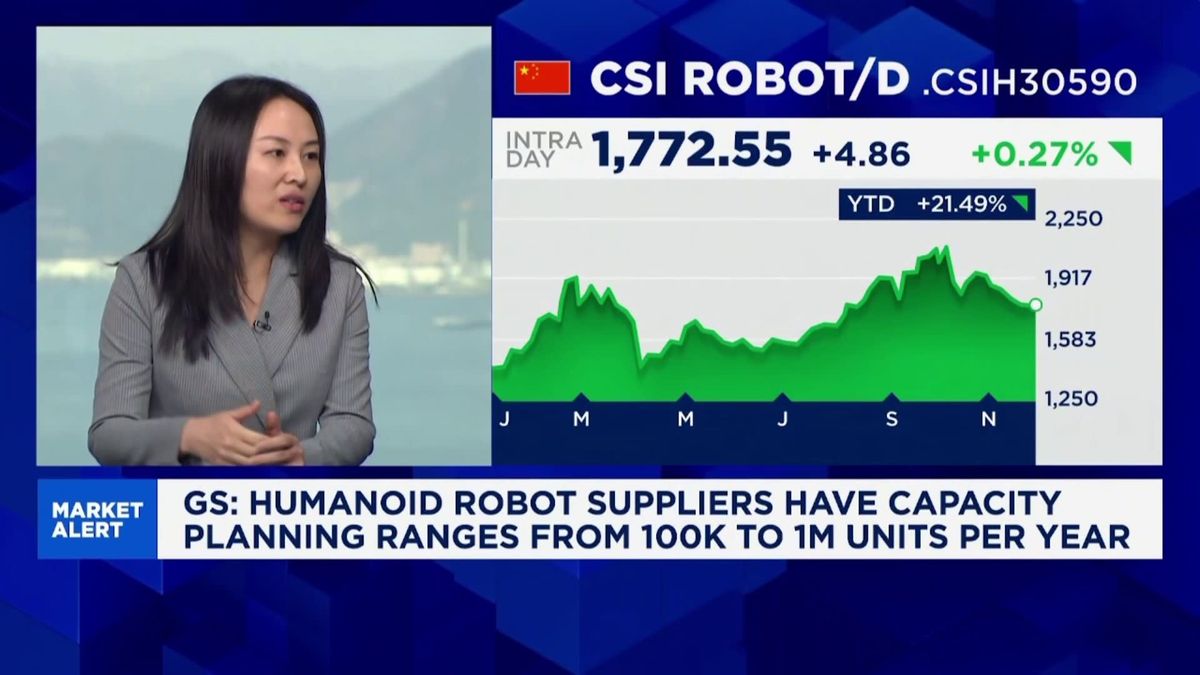 Elon Musk envisions humanoid robots everywhere. China may be the first to make it a reality 2 Humanoid robot orders could explode in 2026: Goldman Sachs