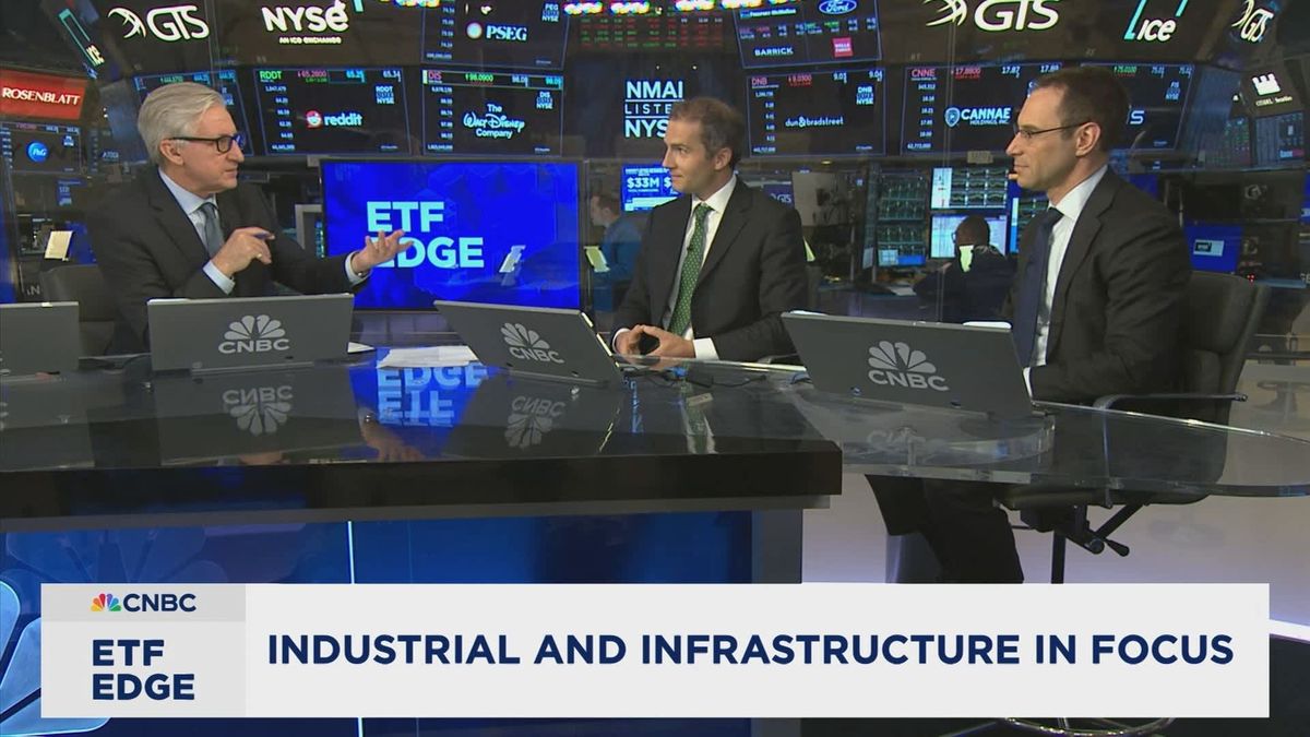'Early innings' of a U.S. manufacturing boom: Tema ETFs CEO delivers bull case for industrials 1 Is "inshoring" ready for revolution?