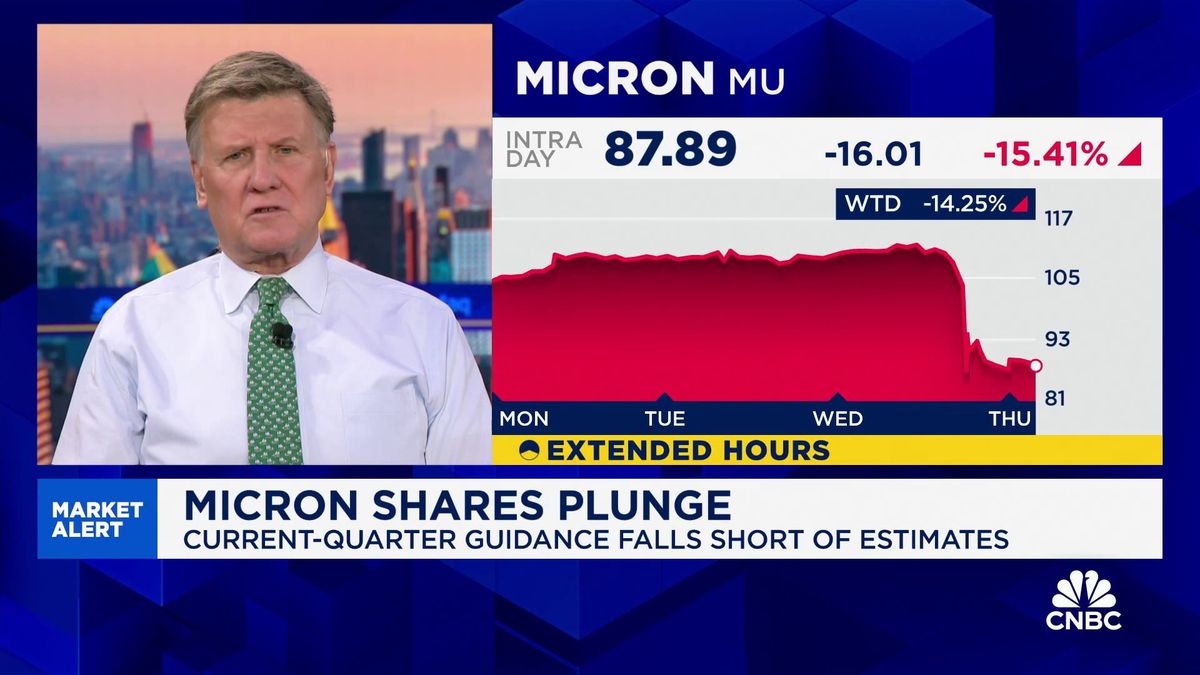 Micron shares suffer steepest drop since 2020 after disappointing guidance 1 Micron shares plunge on weak second-quarter guidance