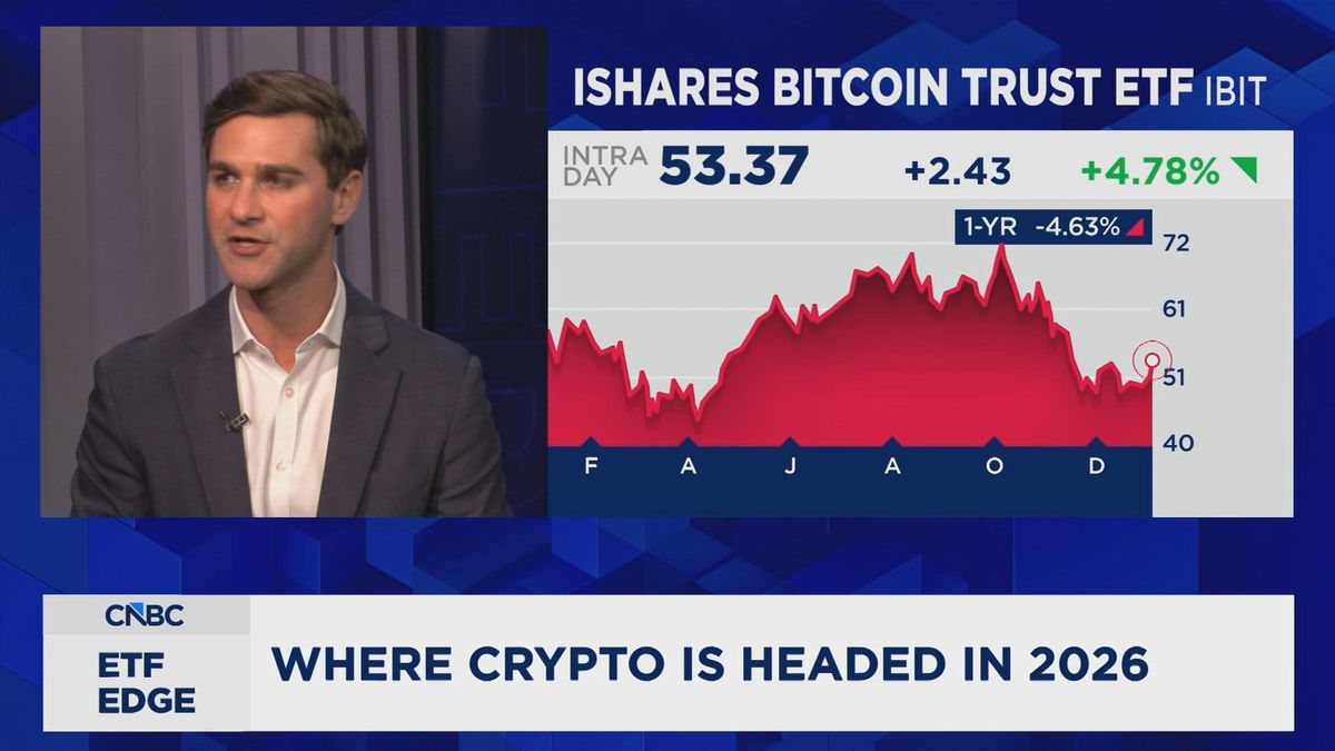BlackRock predicts major shift in retail investors' access to cryptocurrencies 1 Where crypto ETFs could be headed in 2026
