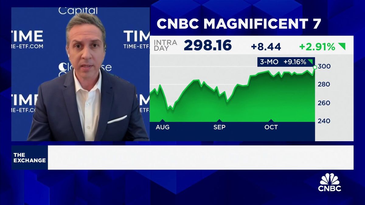 Elon Musk is $26 billion richer after Tesla's best day on the stock market since 2013 1 'Too many unknowns' with election & market to be overweight megacaps, says Clockwise's Cakmak