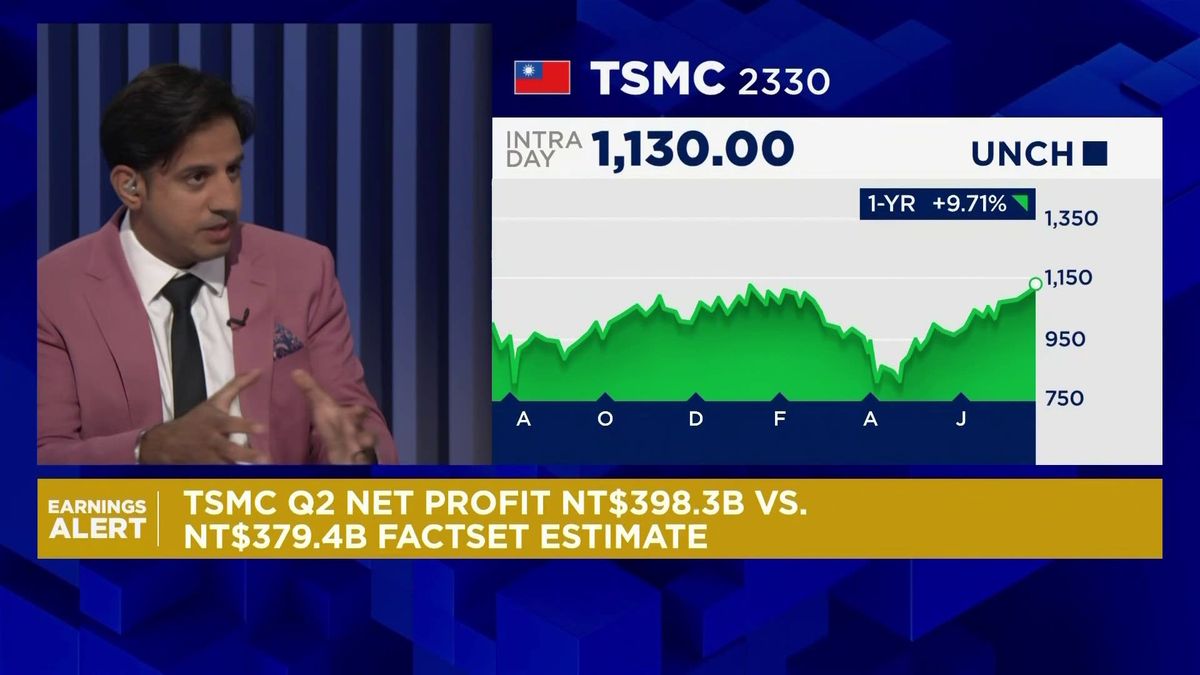 TSMC profit surges 61% to record high fueled by AI chip demand 1 TSMC posts second-quarter profit surge — here are the key points