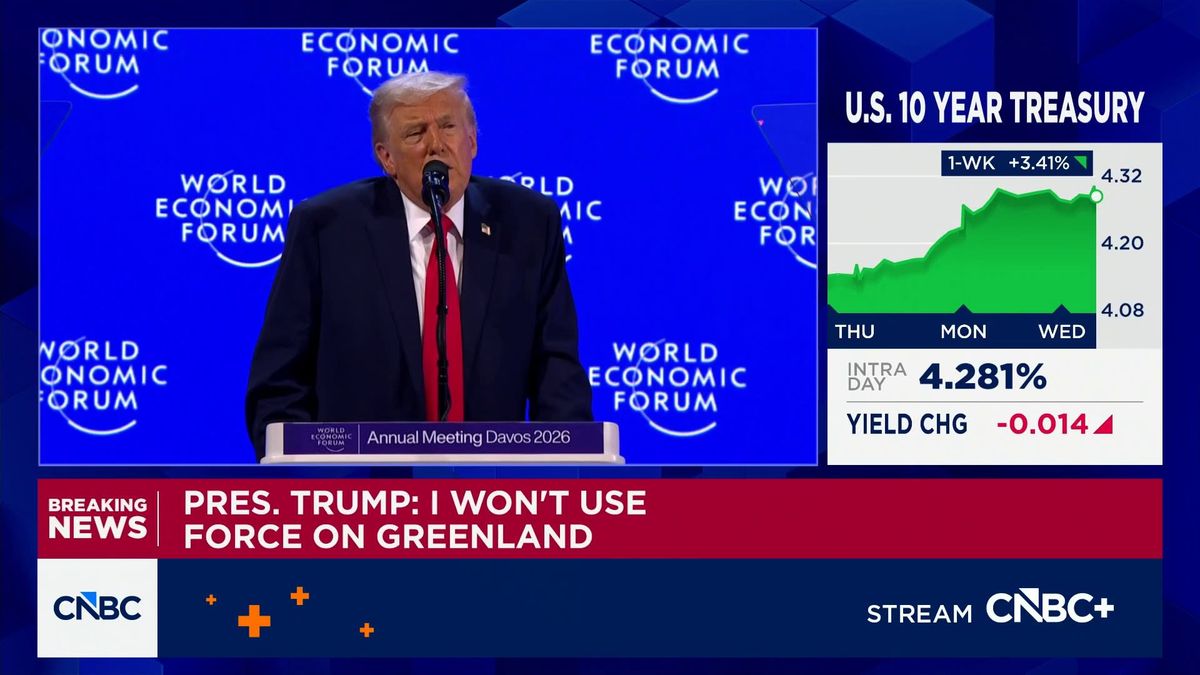 Trump calls for Congress to enact 10% credit card interest rate cap; bank stocks rise 1 President Trump: I'm asking Congress to cap credit card interest rates at 10% for one year
