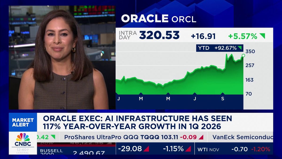 Oracle stock rises as company confirms Meta cloud deal 1 Oracle kicks off its analyst day to outline deliverables and margin profile