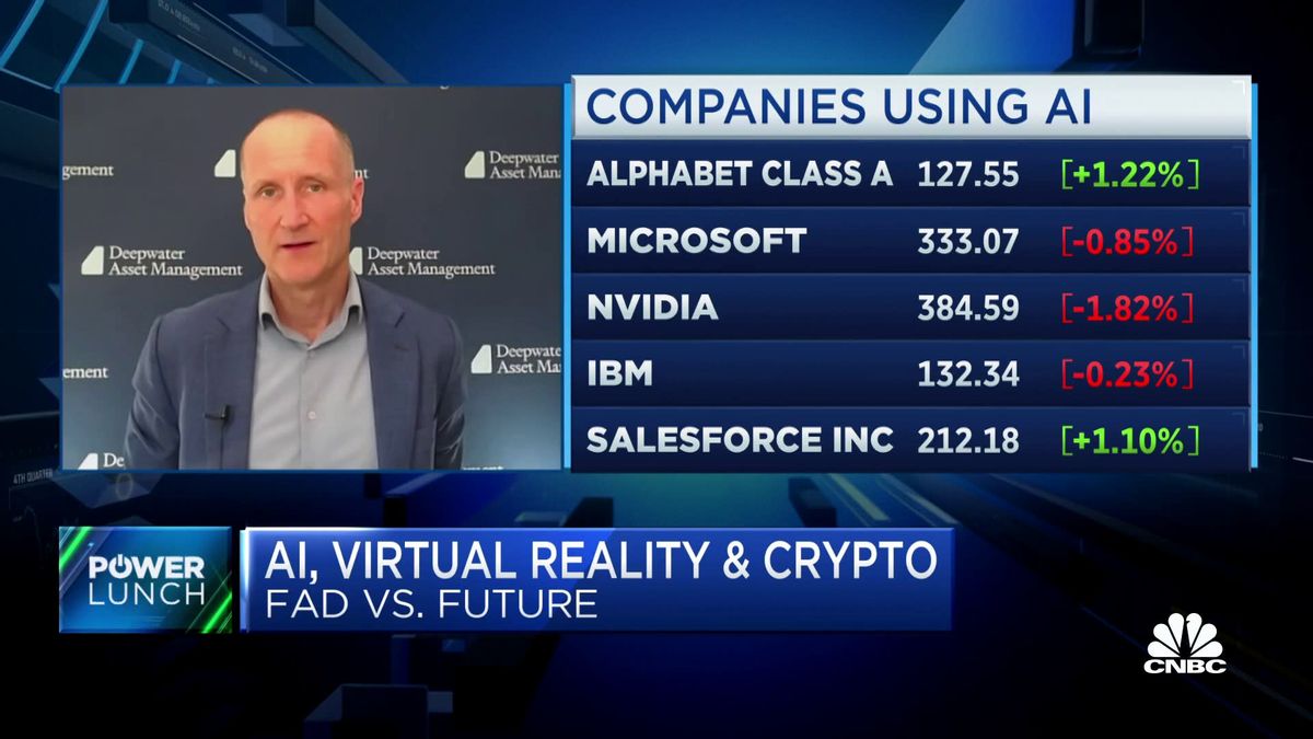 Palantir reports 13% revenue growth, issues guidance that tops estimates 1 Google, Palantir and Meta are great companies to ride the A.I. wave: Deepwater Asset's Gene Munster