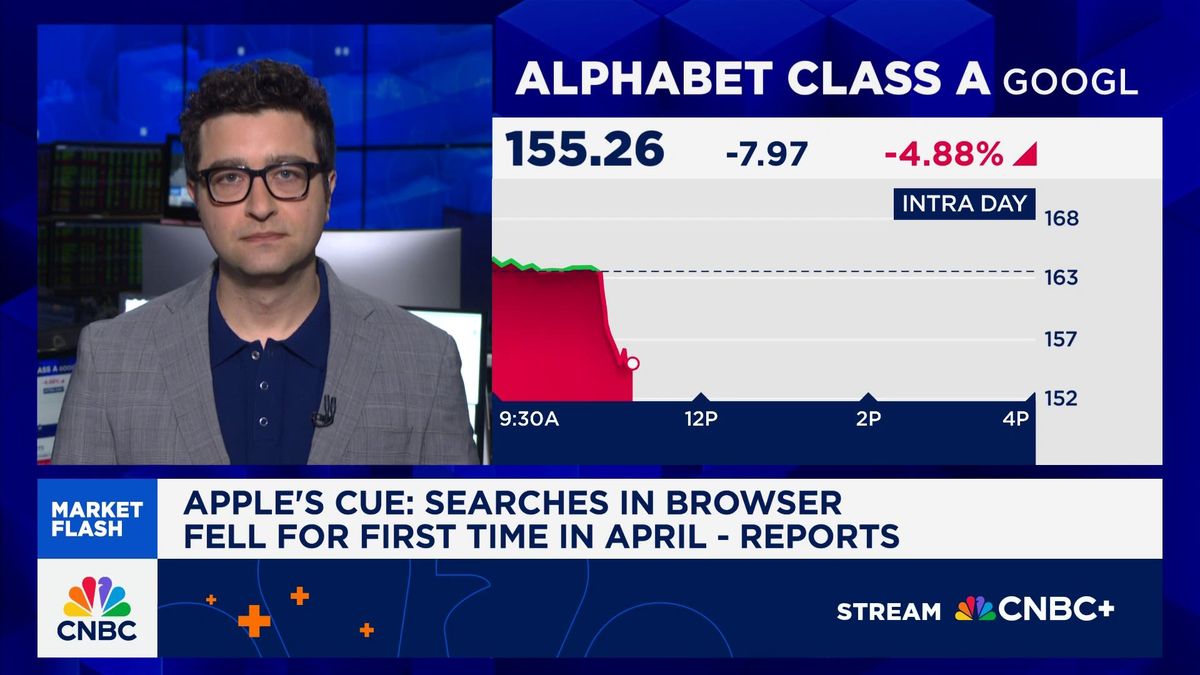 Alphabet shares sink 7% after Apple’s Cue says AI will replace search engines 1 Apple says searches in Google browser fell for the first time in April
