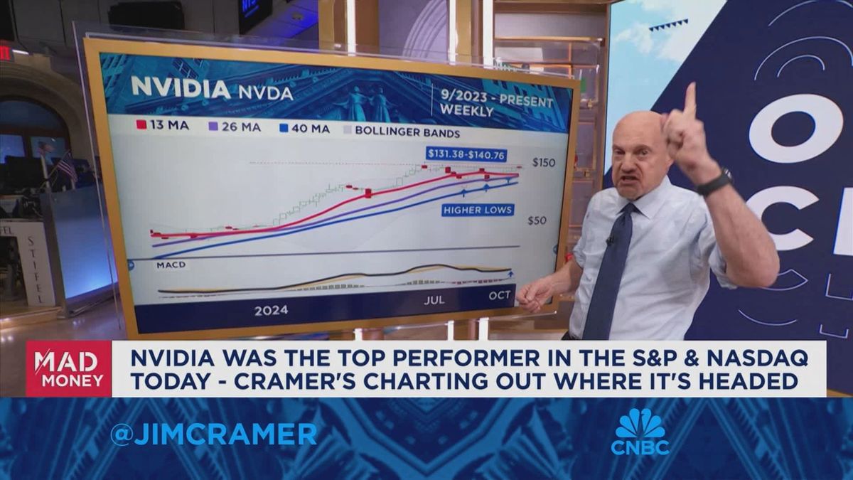 Nvidia stock rises to new record, exceeding June high as AI trade is rekindled 2 Jim Cramer goes off the charts with Nvidia