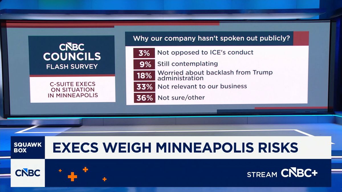 Trump's ICE tactics force CEOs to choose between staying silent and risking White House backlash 2 Execs weigh risks of speaking out on Minneapolis: Here's what to know