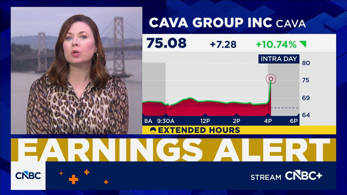 Cava reports surprise same-store sales growth, driven by menu prices 1 Cava pops more than 10% on quarterly results, same-store-sales beat