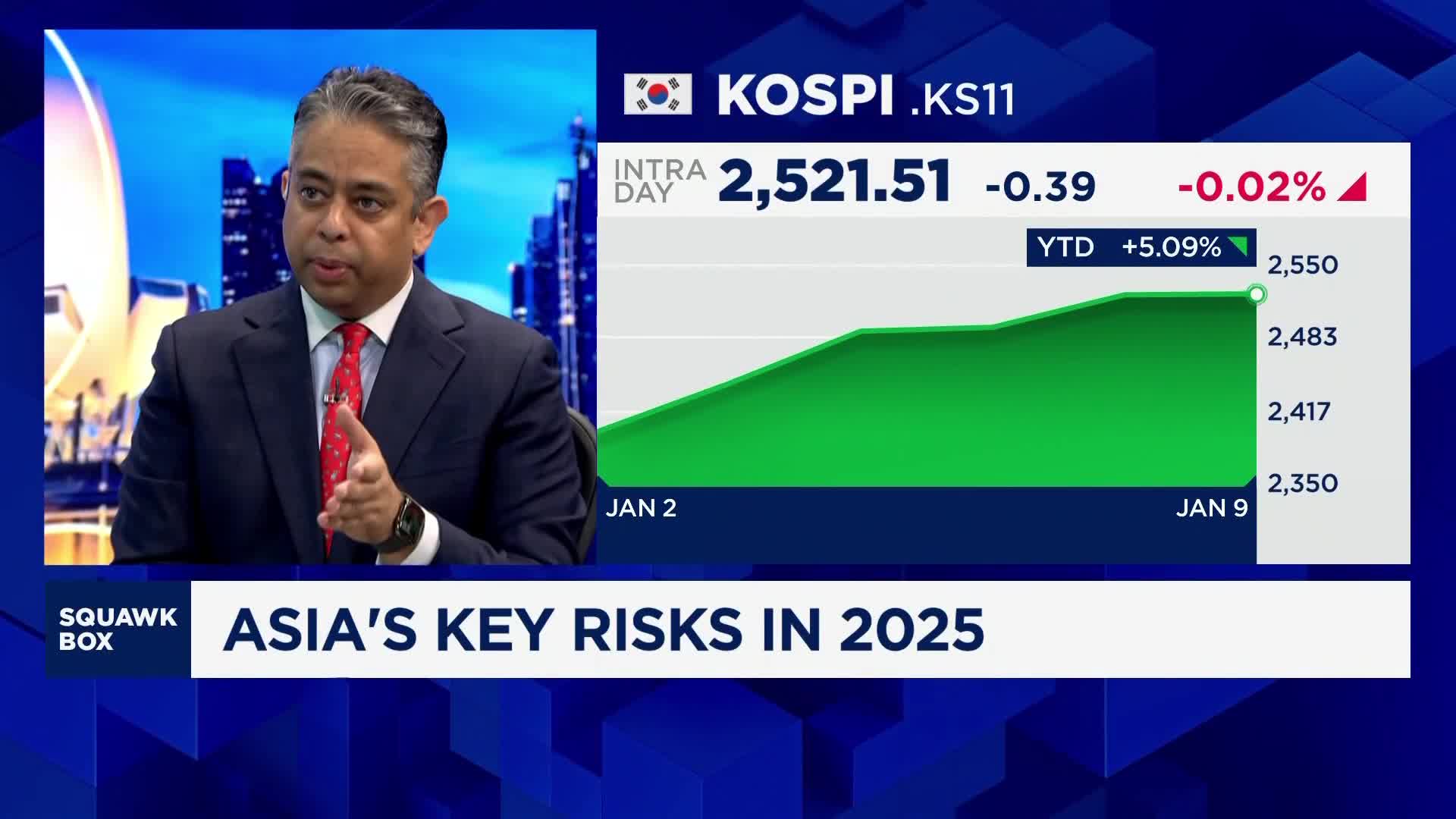 China's electric car boom is expected to slow down in 2025 1 Chips & auto industry provide opportunities to invest, says strategist