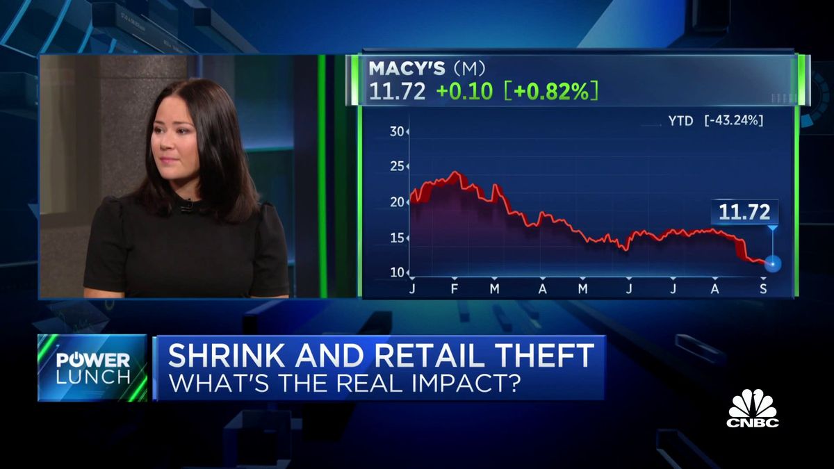 Shrink and theft losses near $1 billion at Lowe's — here's how much they're costing other retailers 1 Why the revenue impact of retail shrink may be overblown