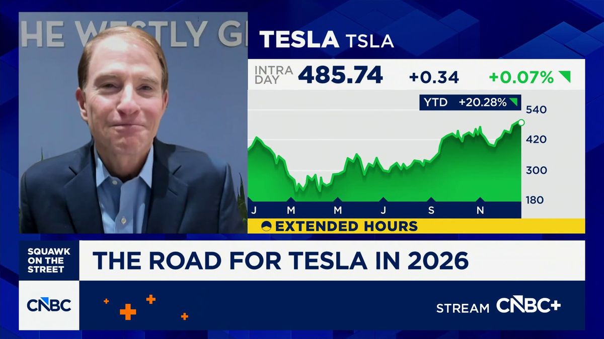 Tesla reports 418,227 deliveries for the fourth quarter, down 16% 2 Tesla will have to bend over backwards to keep share price up, says The Westly Group's Steve Westly