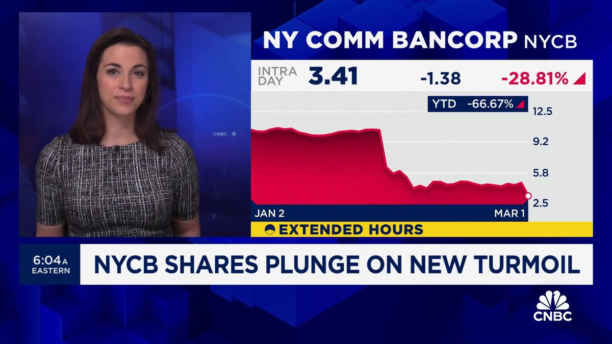 Wall Street is worried about NYCB's loan losses and deposit levels as stock sinks below $4 1 Shares of NYCB fall more than 20% after bank discloses ‘internal controls’ issue, CEO change