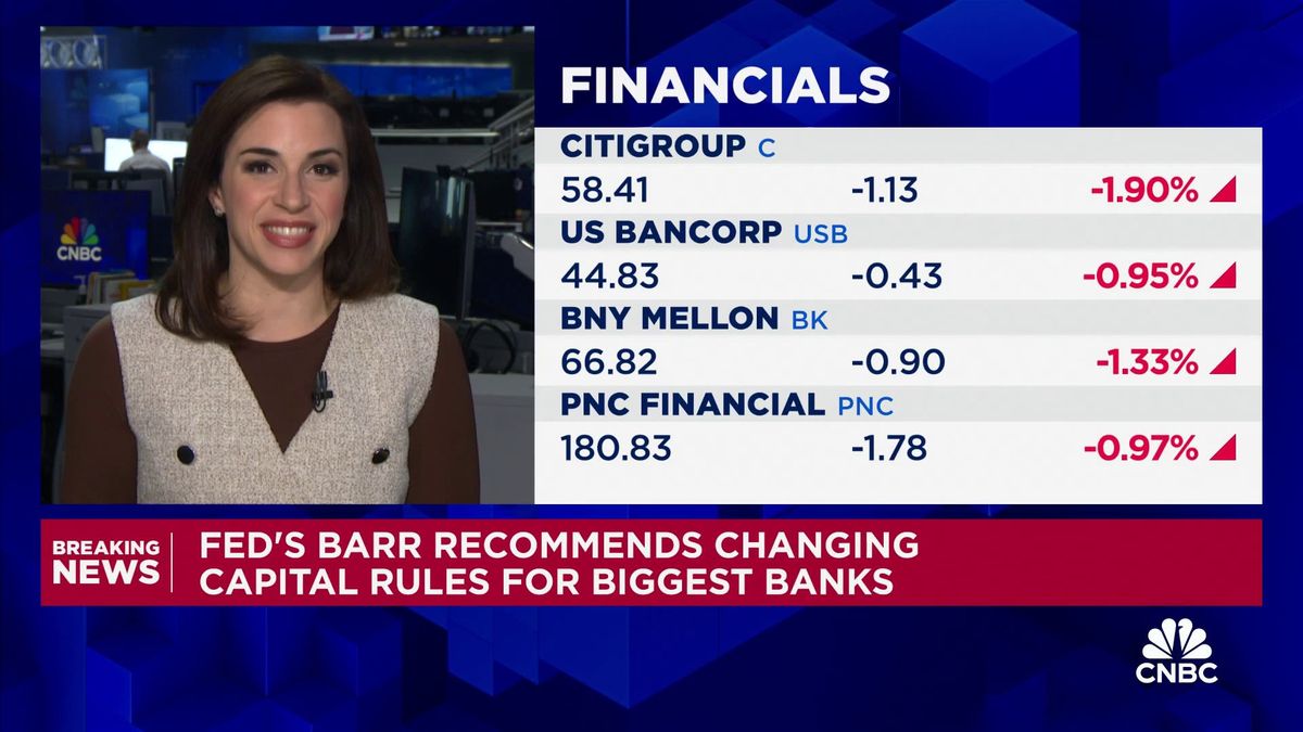 Federal Reserve unveils toned-down banking regulations in victory for Wall Street 1 Federal Reserve unveils toned-down banking regulation in victory for Wall Street