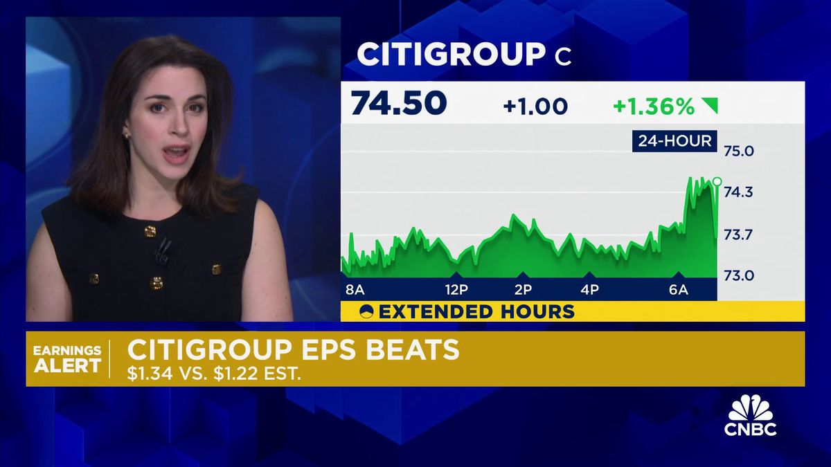 Citigroup swings to fourth-quarter profit, tops estimates on investment banking strength 1 Citigroup shares rise as fourth-quarter earnings top estimates