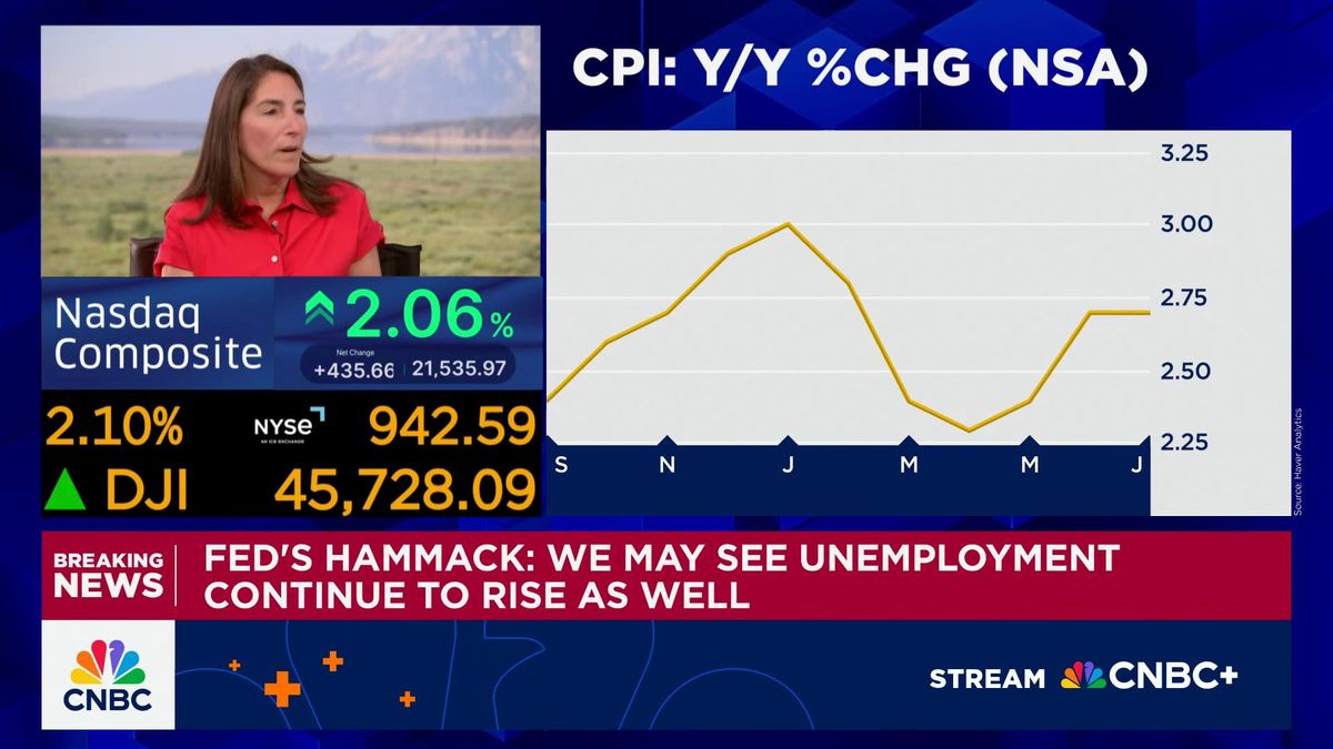 Cleveland Fed's Hammack casts doubt on interest rate cuts amid inflation worries 1 Inflation is too high and continues to trend higher, says Cleveland Fed President Beth Hammack