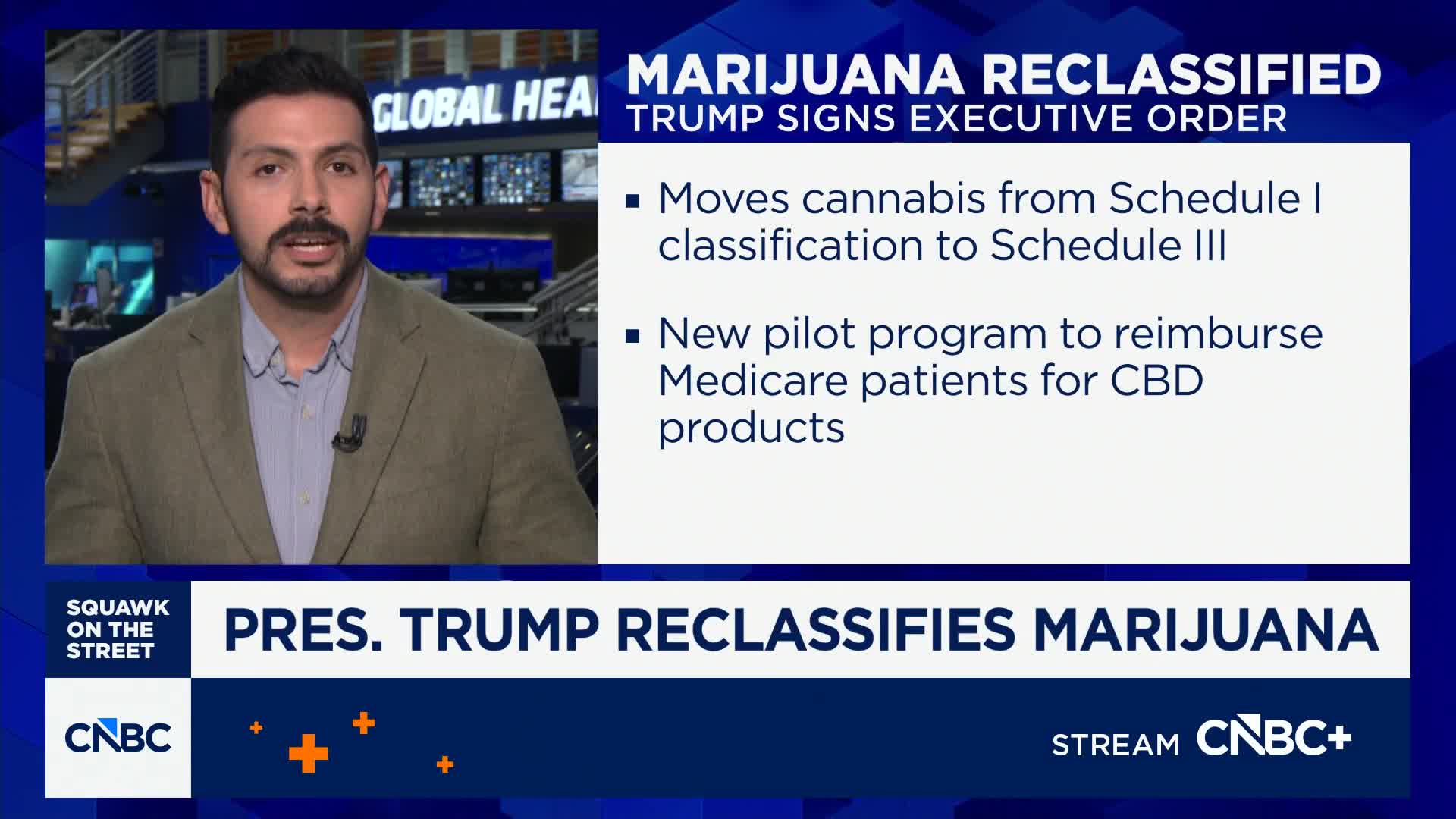 Inside the dealmaking that pushed Trump to reclassify pot, expand access 1 Trump signs executive order to reschedule cannabis. Here’s what’s next