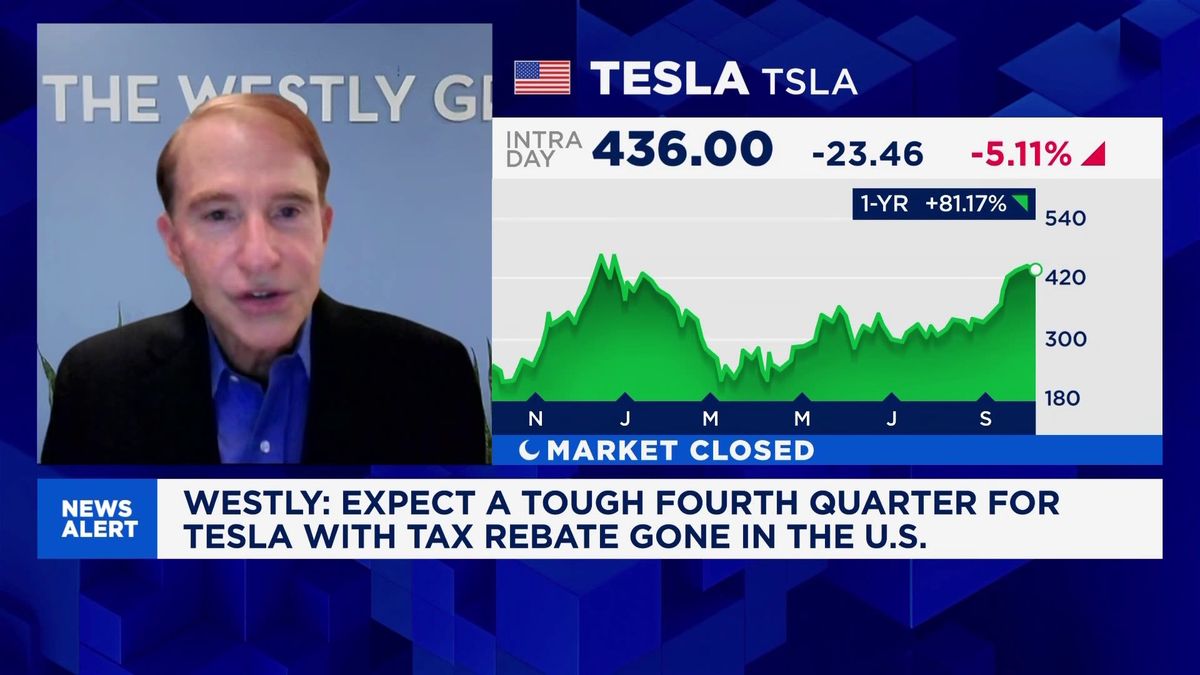 Proxy advisor ISS recommends Tesla shareholders oppose Elon Musk $1 trillion pay plan 1 Former Tesla board member: Hard to argue with Tesla's valuation