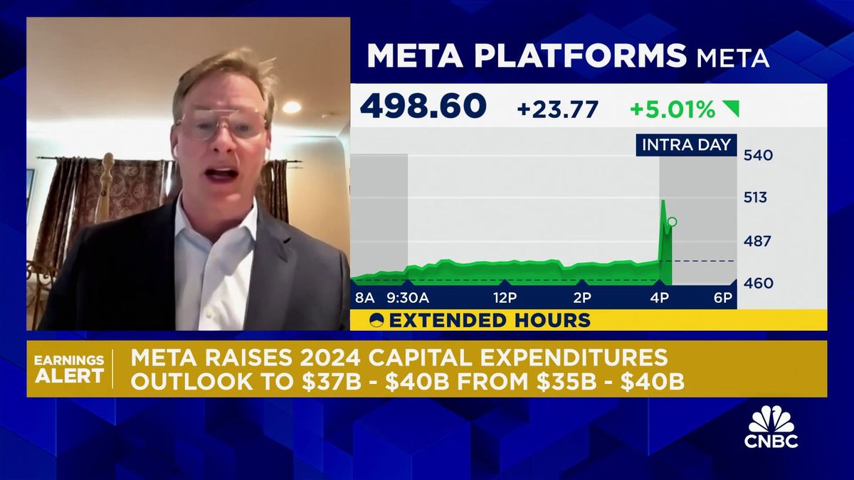 Meta's advertising growth is proof that hefty AI spending is already paying off 1 Meta shares jump on Q2 beat, raises 2024 capex outlook