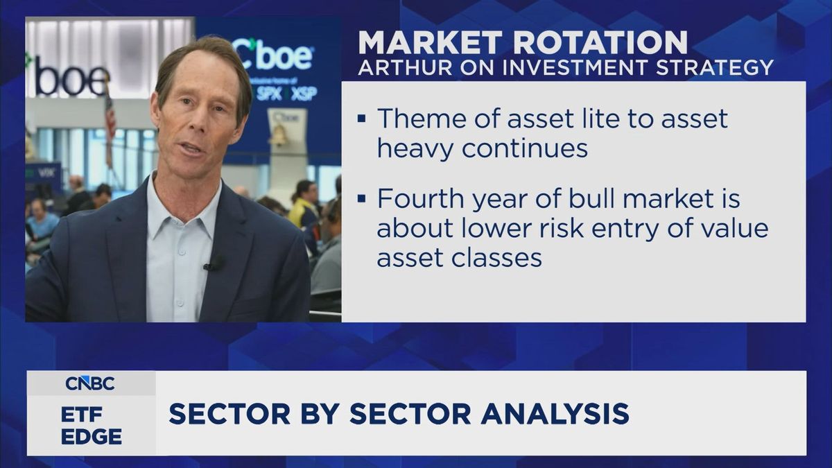 Dividend stocks are catching up to tech stocks on a key earnings metric at a critical time for the market 1 ‘Fear is temporary, but greed is permanent’ says Main Management CEO on assessing geopolitical impact