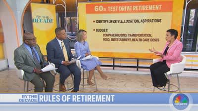 401(k) savers can access one of the 'rare guarantees' in investing, CFP says 1 Rules of retirement by the decade
