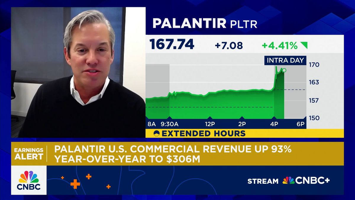 Palantir's astronomical growth in 3 charts 1 Palantir is 'more than a meme,' it's an AI infrastructure winner: Piper Sandler's Brent Bracelin