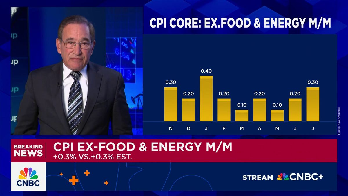Here’s the inflation breakdown for July 2025 — in one chart 1 Consumer prices rise 2.7% annually in July, less than expected amid tariff worries