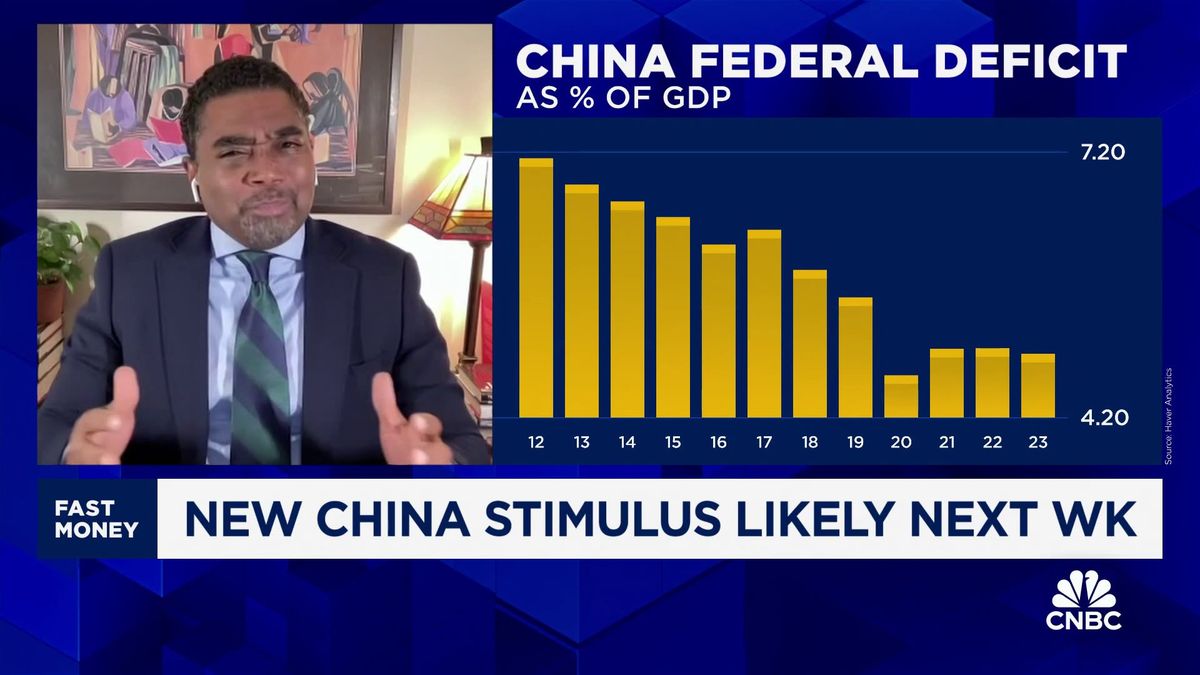 China's Singles Day shopping festival is more than halfway over. Here's how consumers are spending 1 China may have big opportunity to change household & consumer sentiment: Longview's Dewardric McNeal