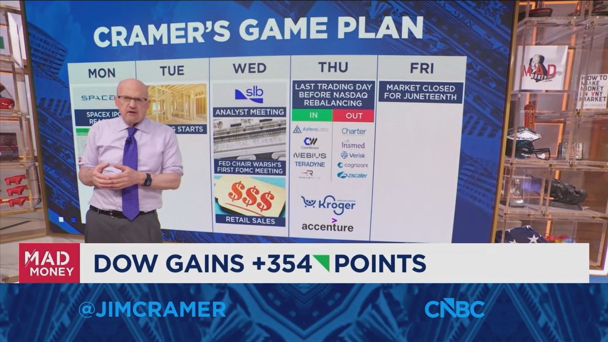 Jim Cramer says SpaceX’s blockbuster IPO could have major implications for the week ahead 2 I was worried about the SpaceX deal, but they got it right: Jim Cramer