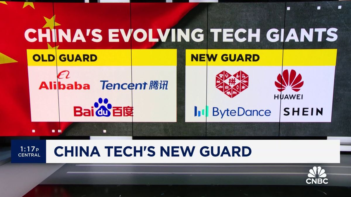Tencent loses over $43 billion in market value after China proposes new online gaming rules 3 China's evolving new tech guard shifts from Alibaba to ByteDance