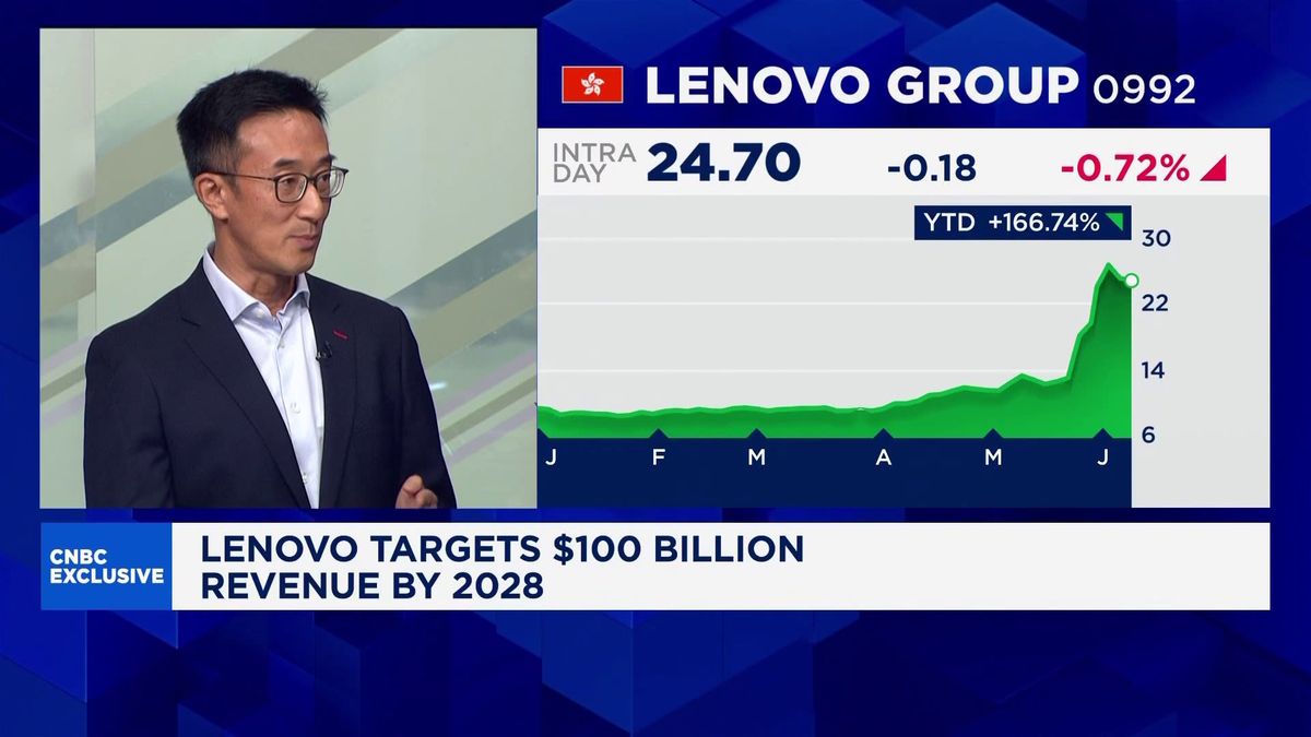 People in China are watching the World Cup differently this time 1 AI PCs will be mainstream by 2027, heavy spending will continue: Lenovo CFO