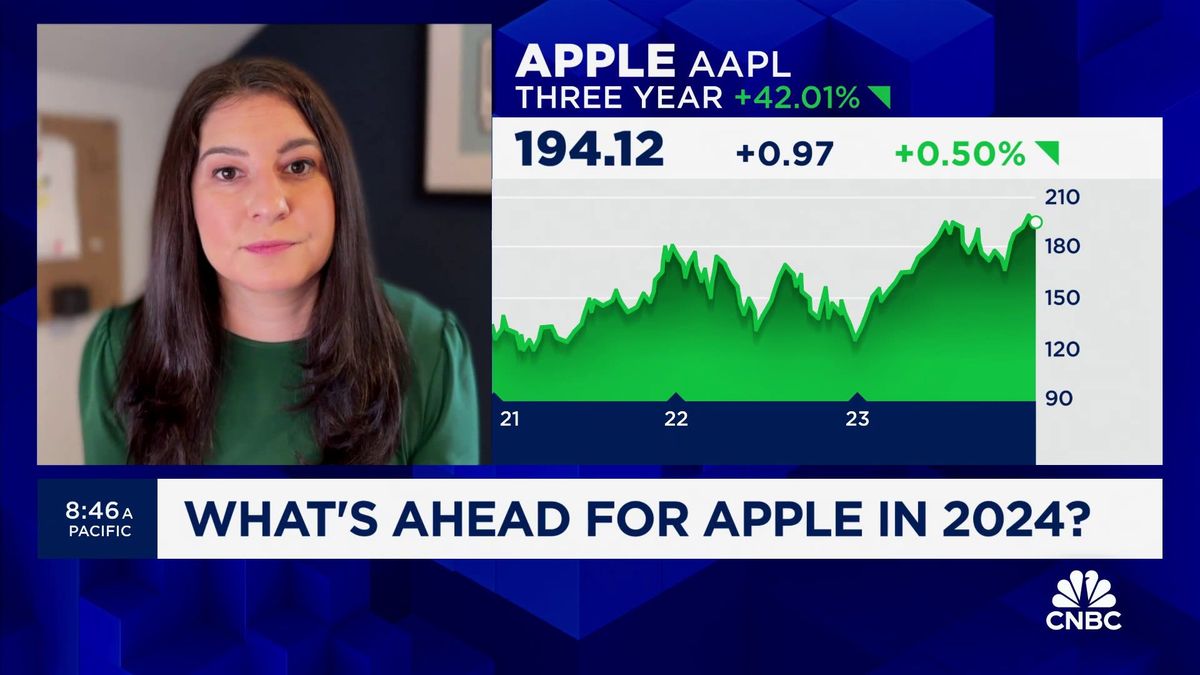 Apple's stock underperformed top tech peers in 2023 due to longest revenue slide in 22 years 1 Apple's Vision Pro is not expected to be the mainstream hit, says WSJ's Joanna Stern