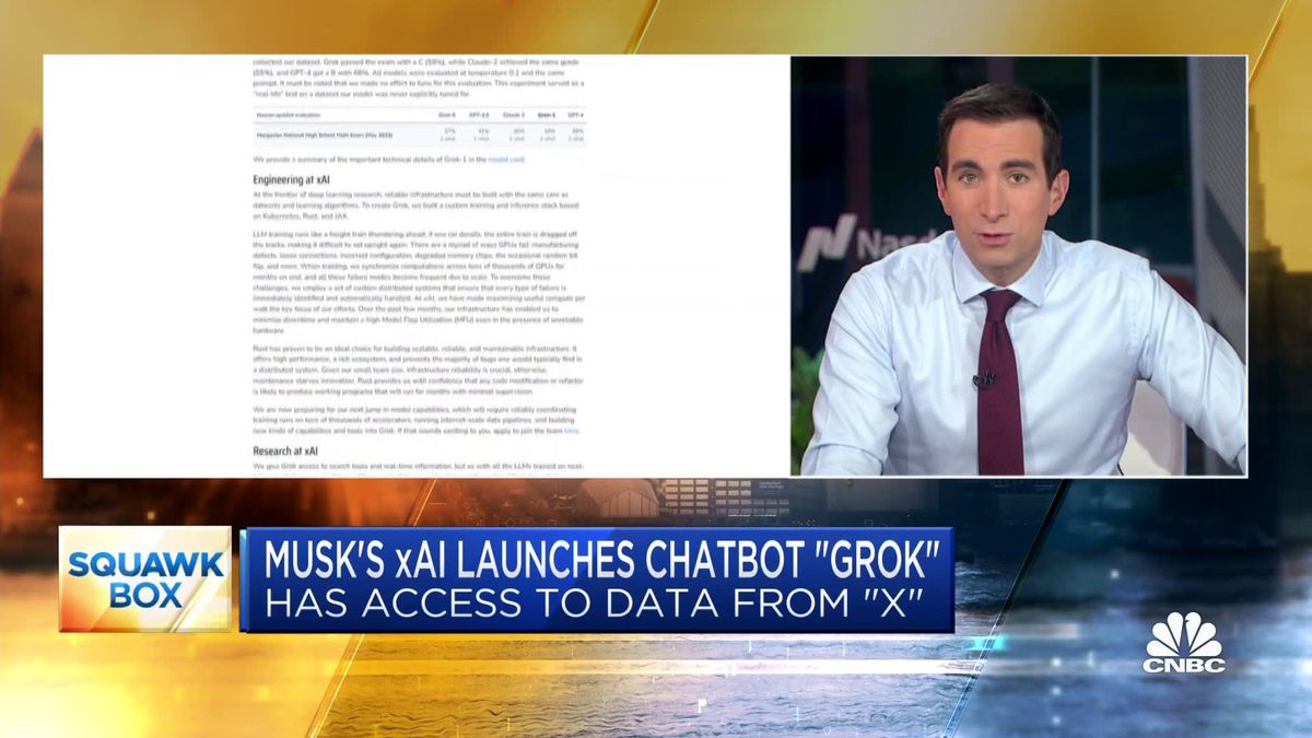 Elon Musk's AI startup — X.AI — files to raise $1 billion in fresh capital 1 Elon Musk's xAI launches chatbot ‘Grok’ to rival ChatGPT, others