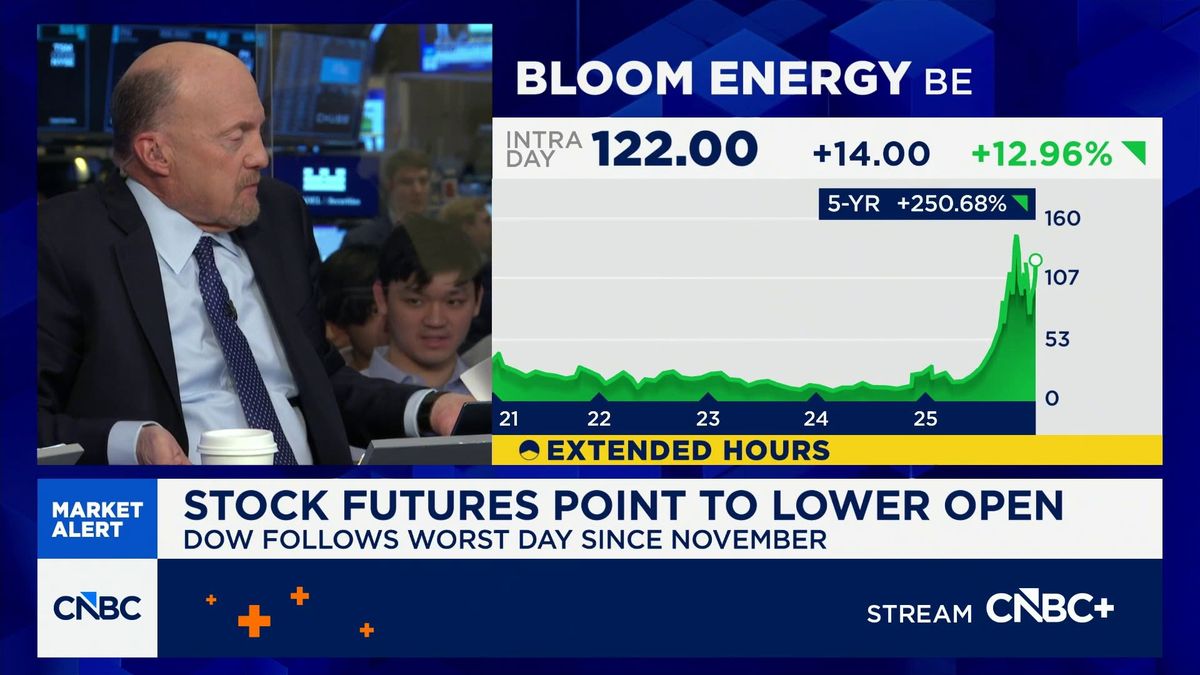 How the AI data center bubble story is playing out inside one booming energy stock 4 Cramer’s Mad Dash: Bloom Energy