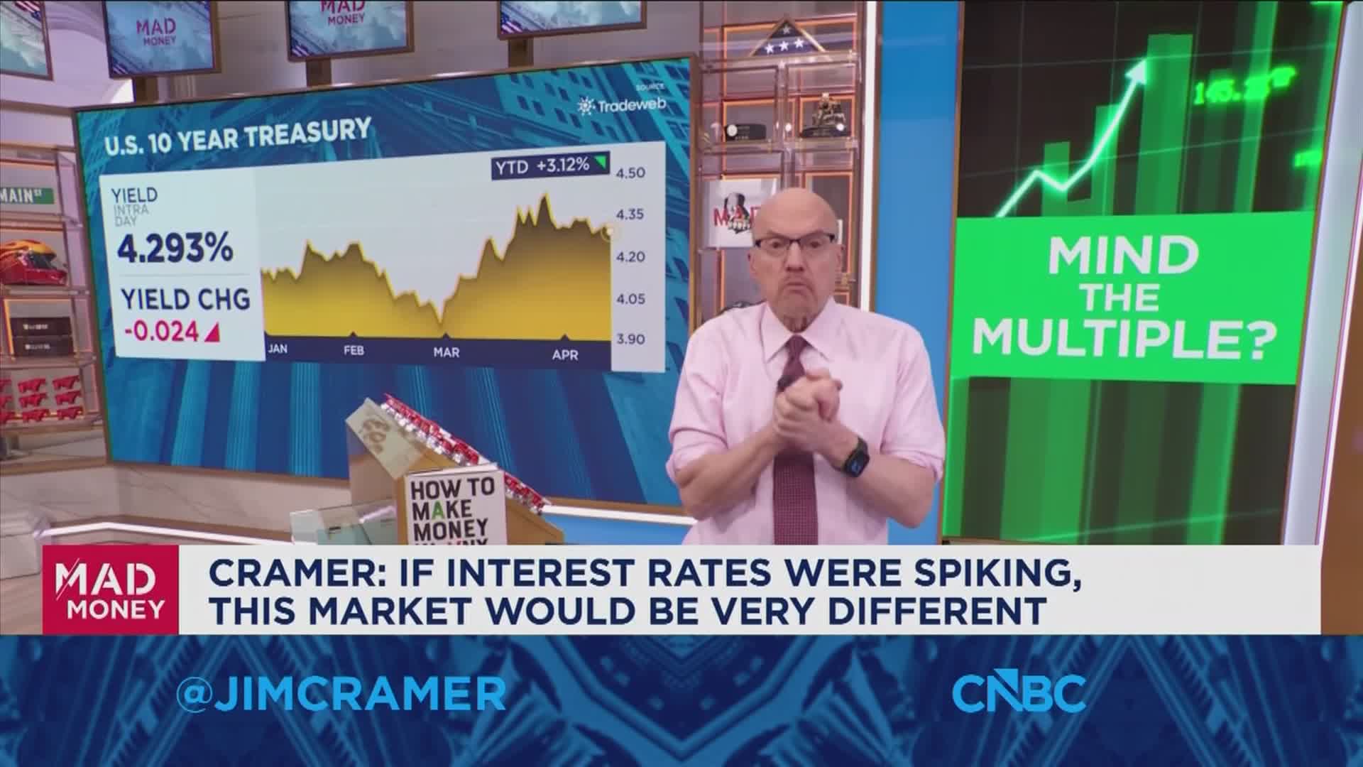 Jim Cramer says this is the real reason why stocks are shrugging off Iran war fears 1 The Fed will most likely 'asterisk' inflation from tariffs and the war as one-offs, says Jim Cramer