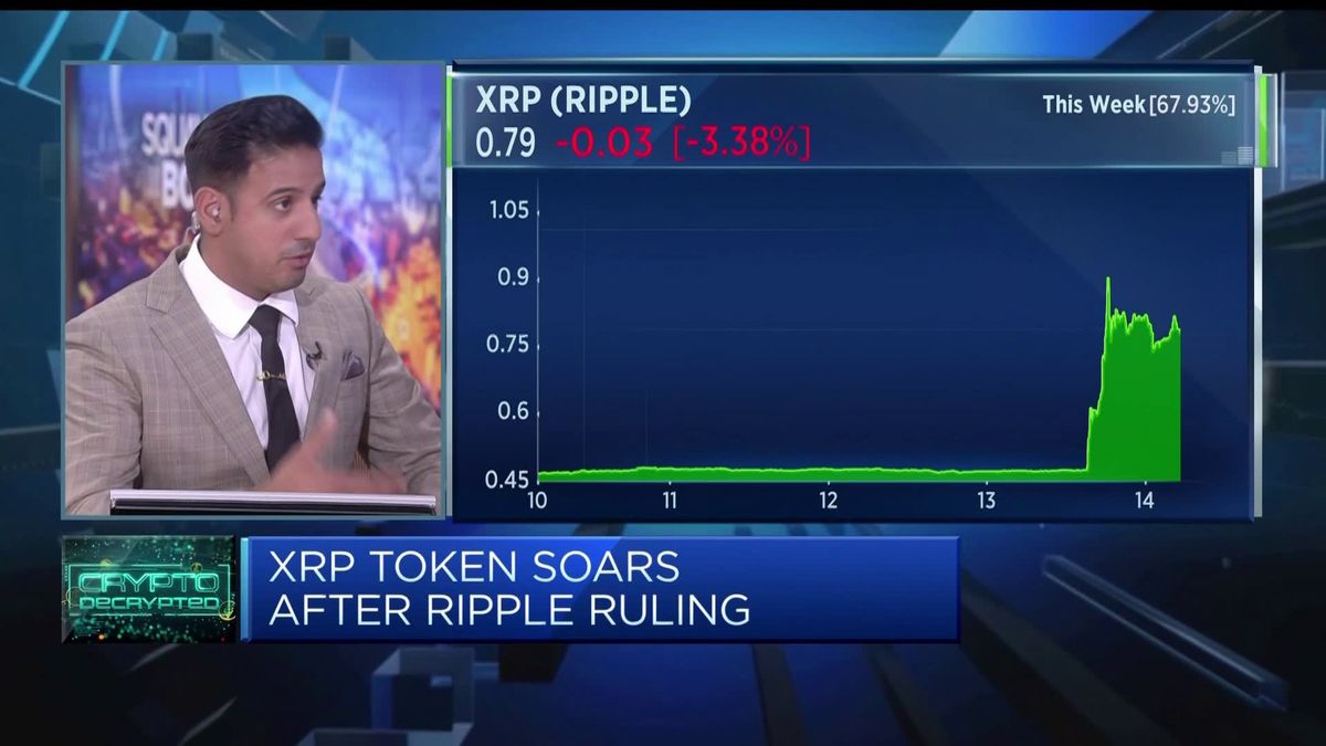Ripple says U.S. banks will want to use XRP cryptocurrency after partial victory in SEC fight 2 Ripple gets partial win against SEC as XRP deemed not a security in some cases
