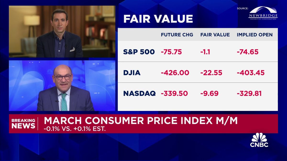 Here’s the inflation breakdown for March 2025 — in one chart 1 Inflation rate falls to 2.4% in March, lower than expected