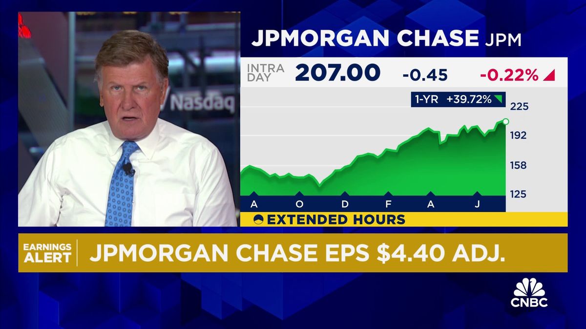 JPMorgan Chase tops second-quarter revenue expectations on strong investment banking 1 JPMorgan Chase tops second-quarter revenue expectations on strong investment banking