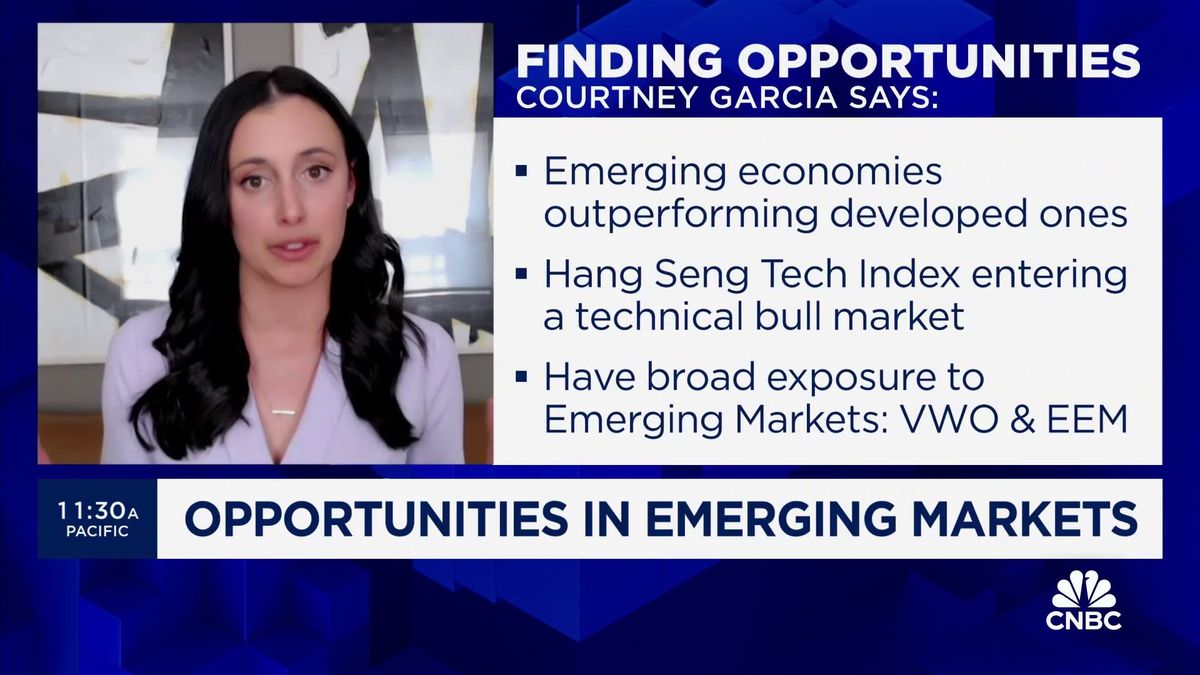China kicks off the year on strong note as retail, industrial data tops expectations 1 Finding opportunities in emerging markets