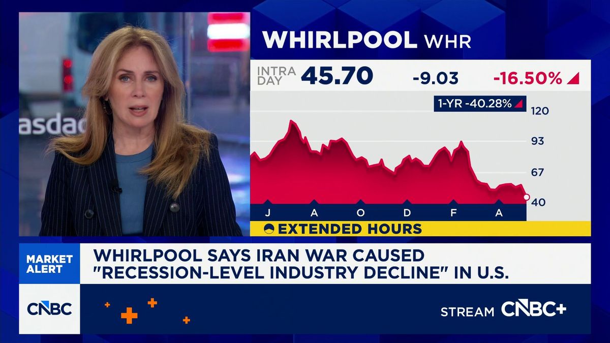 Whirlpool says Iran war causing 'recession-level industry decline.' The shares are down 12% 1 Whirlpool says Iran war caused 'recession-level industry decline' in U.S.
