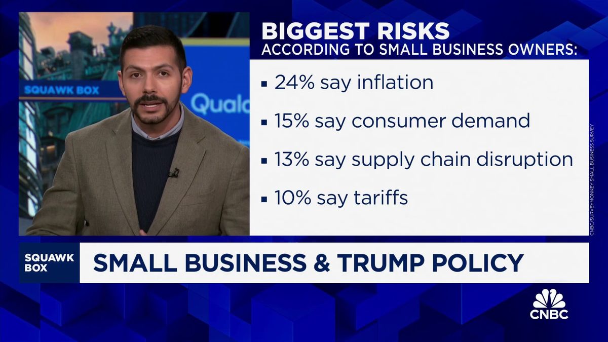 Treasury sets March 21 deadline for millions of businesses to report ownership information or risk fines of $10,000 or more 1 Small business optimism lower in Q1 2025, survey finds
