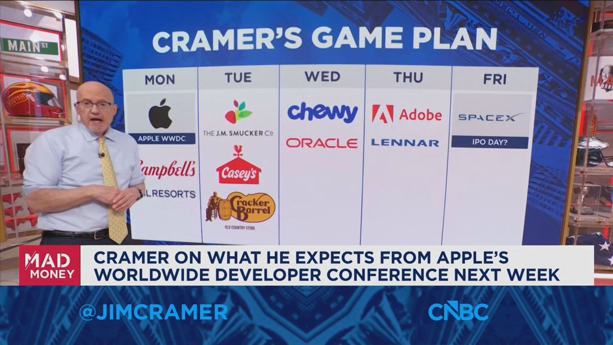 Cramer’s week ahead: Stocks face pressure from rates, oil, and a flood of new offerings 2 Jim Cramer looks ahead to next week's market game plan