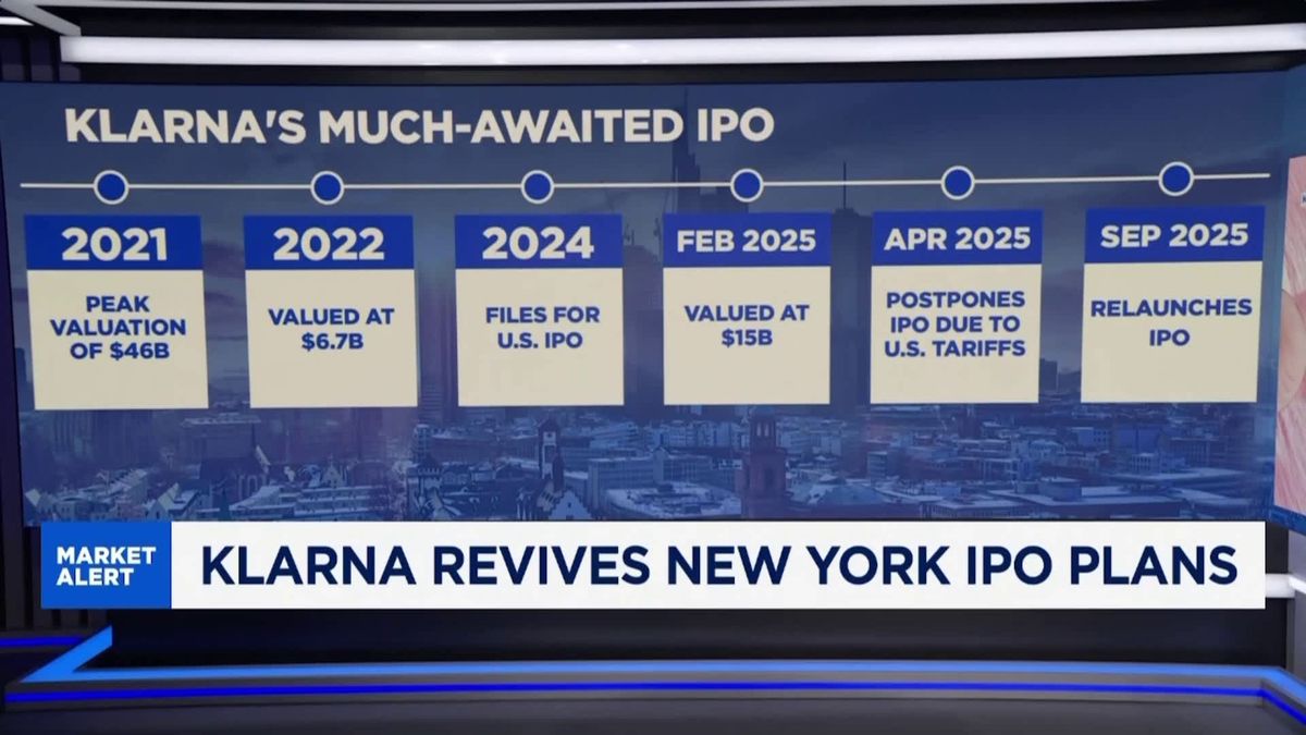 Klarna prices IPO at $40, above online lender's expected range 1 Klarna IPO: Everything you need to know