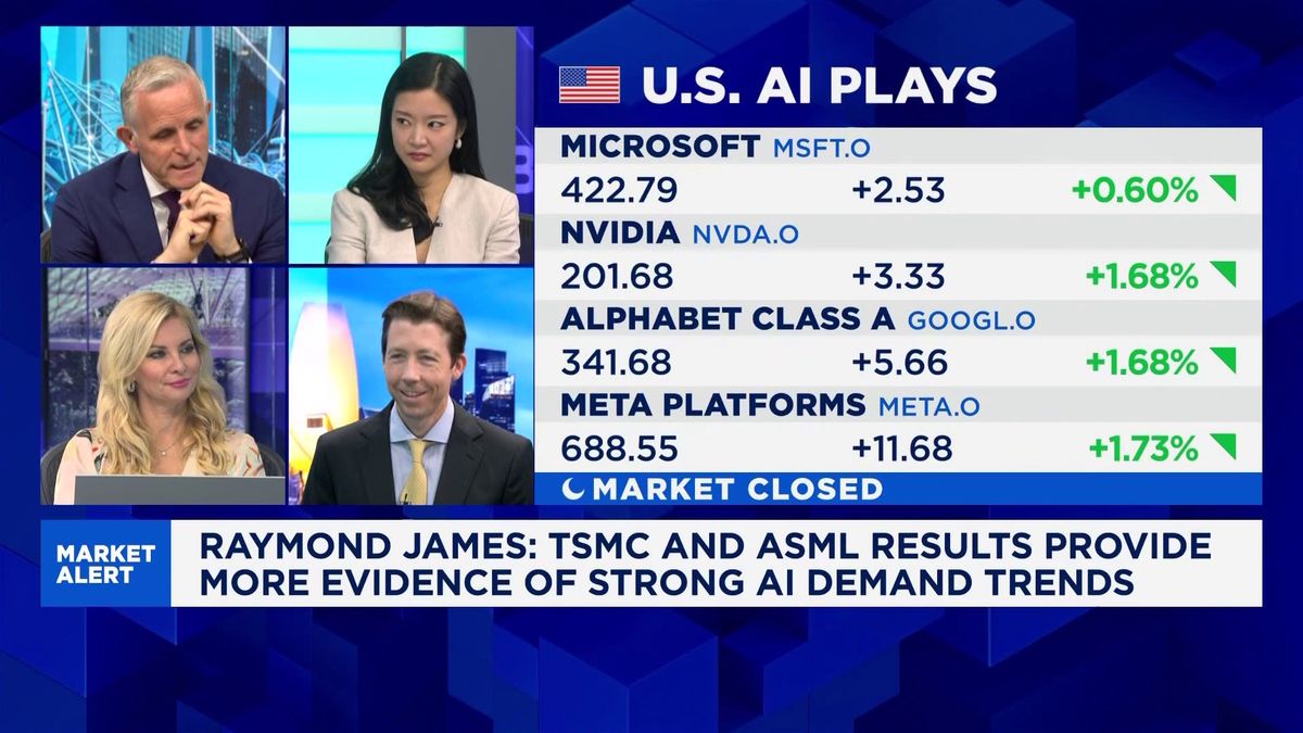 Meta will cut 10% of workforce as company pushes deeper into AI 1 Despite the energy shock, AI arms race set to keep capex spending elevated: Strategist